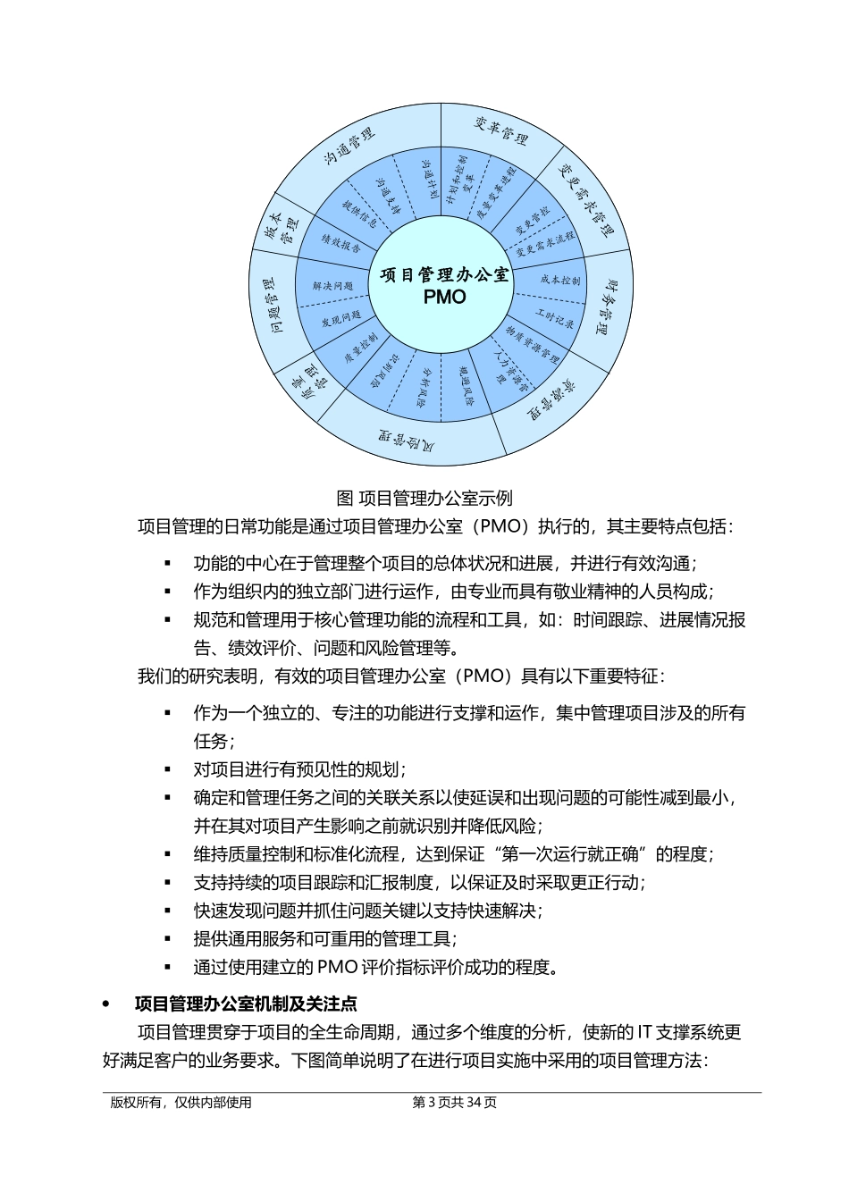 知名外企项目群管理方法论_第3页