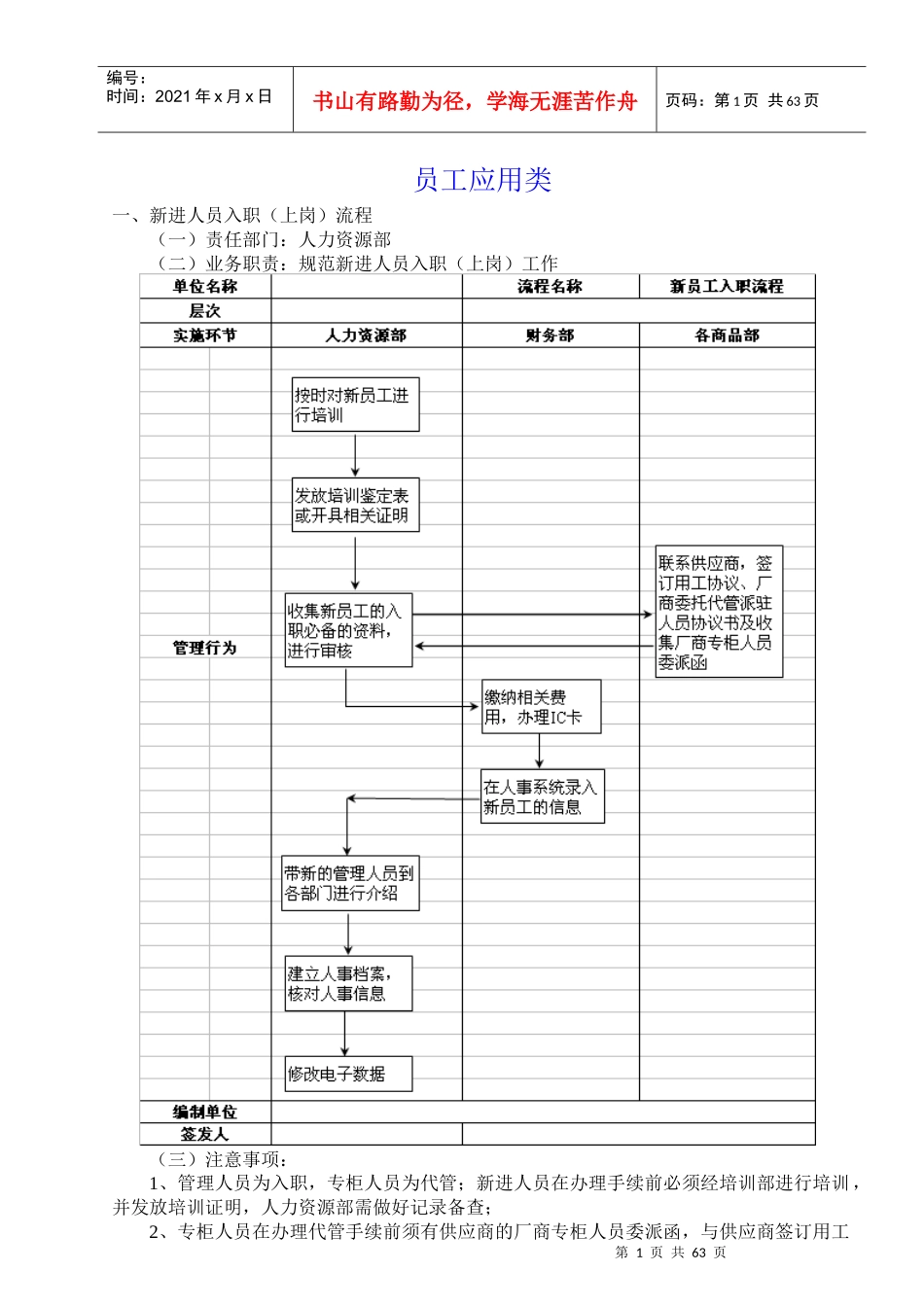 百货公司运营管理操盘全流程全套操作_第1页