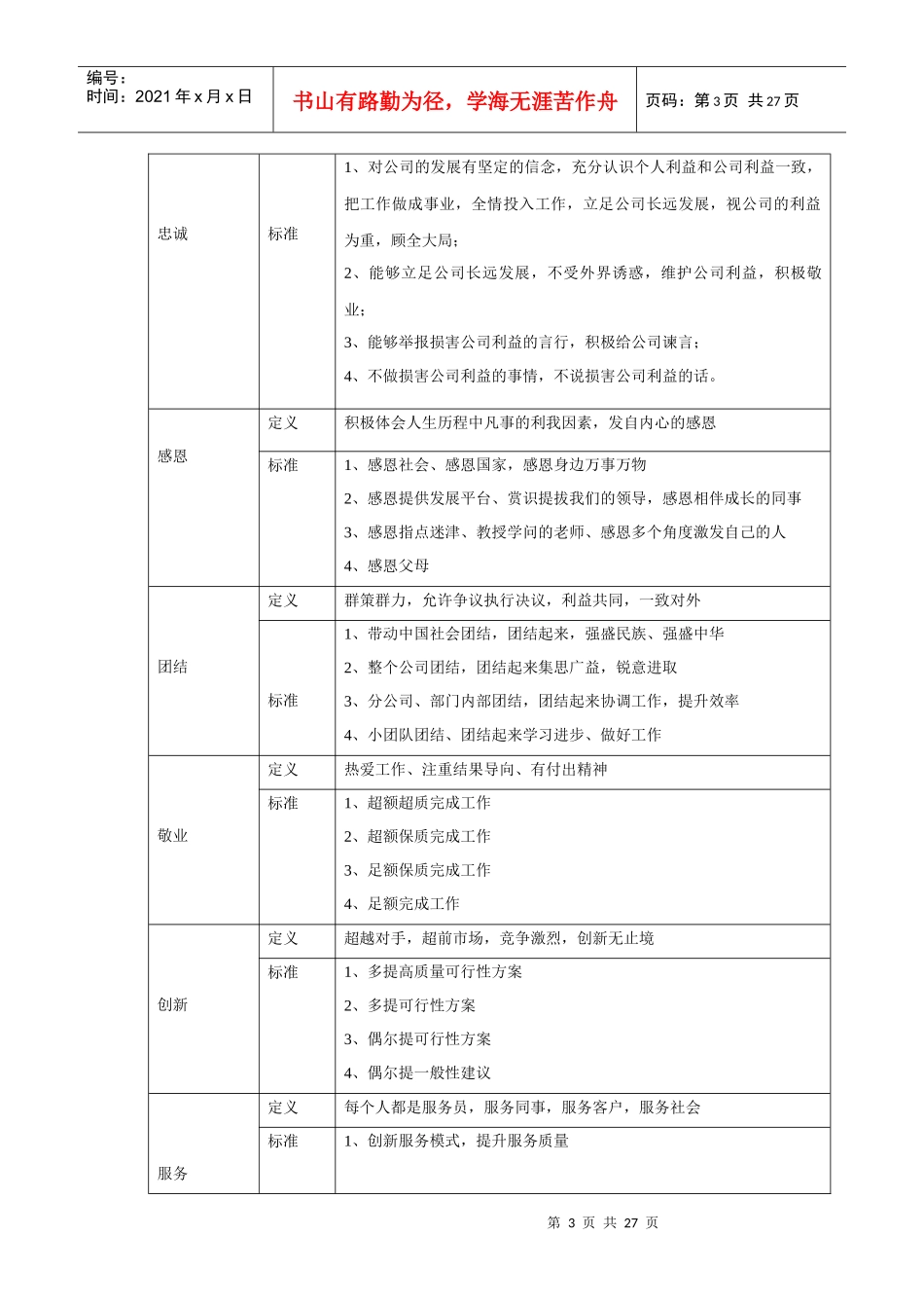 百昌集团企业文化建设方案 (自动保存的)_第3页