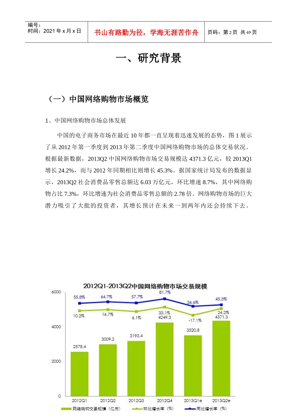 电商行业分析报告_第3页