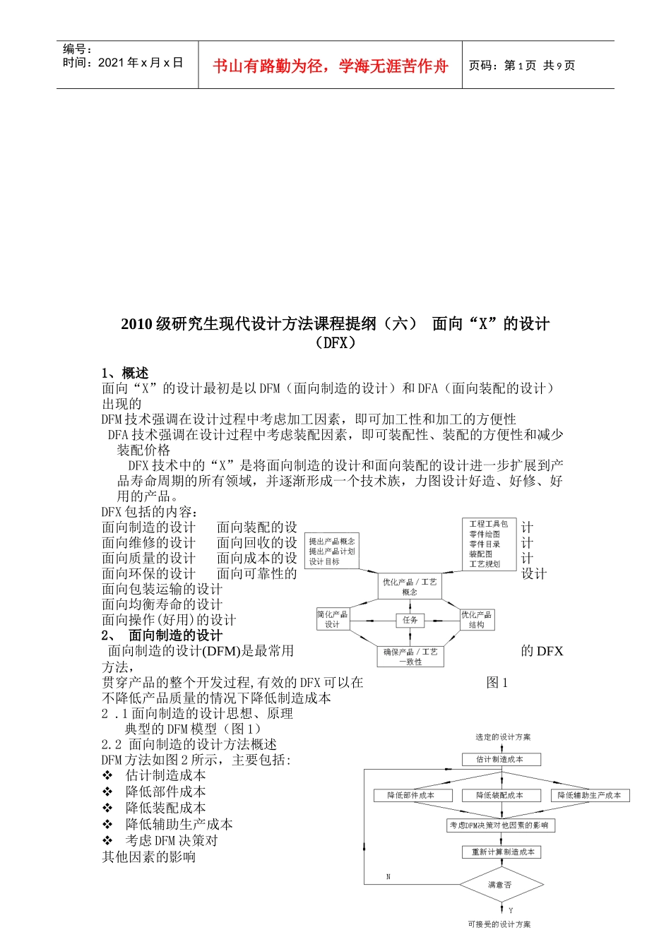 研究生现代设计之面向“X”的设计_第1页