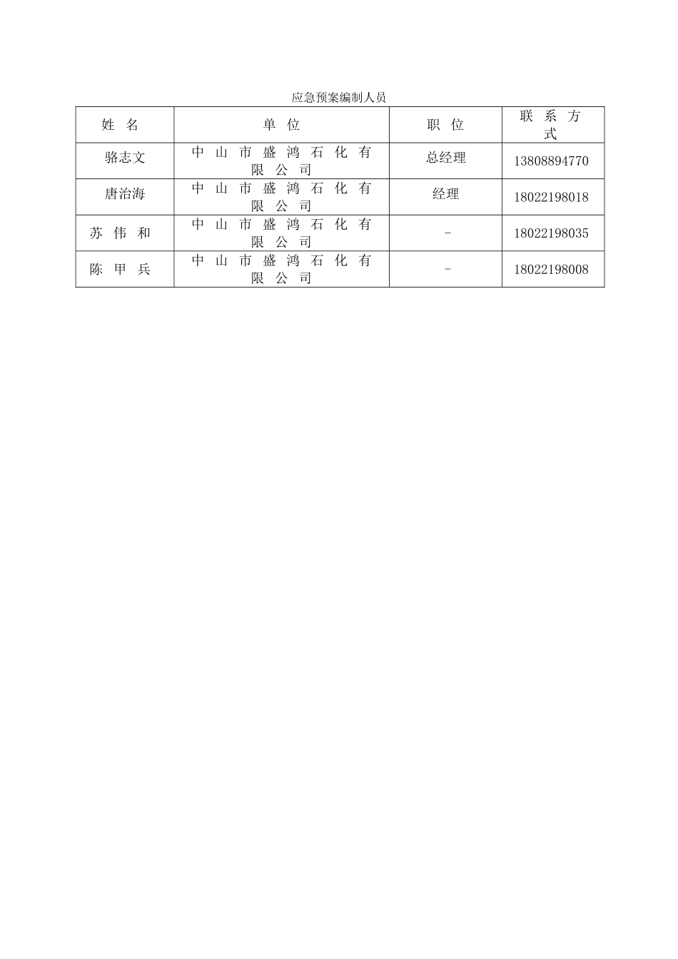 石化公司应急预案(DOC90页)_第3页