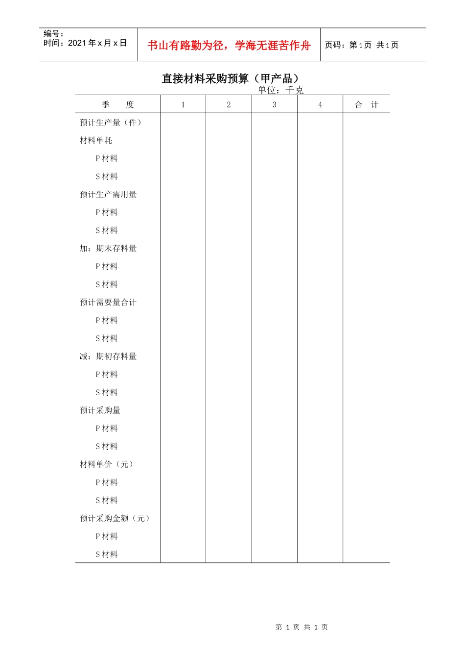 直接材料采购预算_第1页