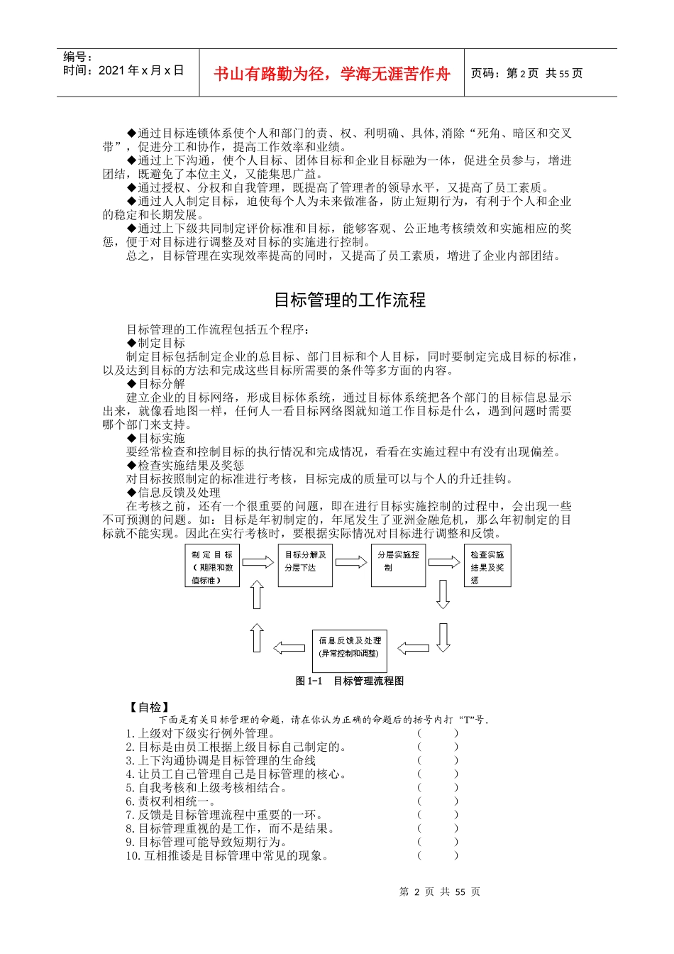 目标管理培训教材_第2页