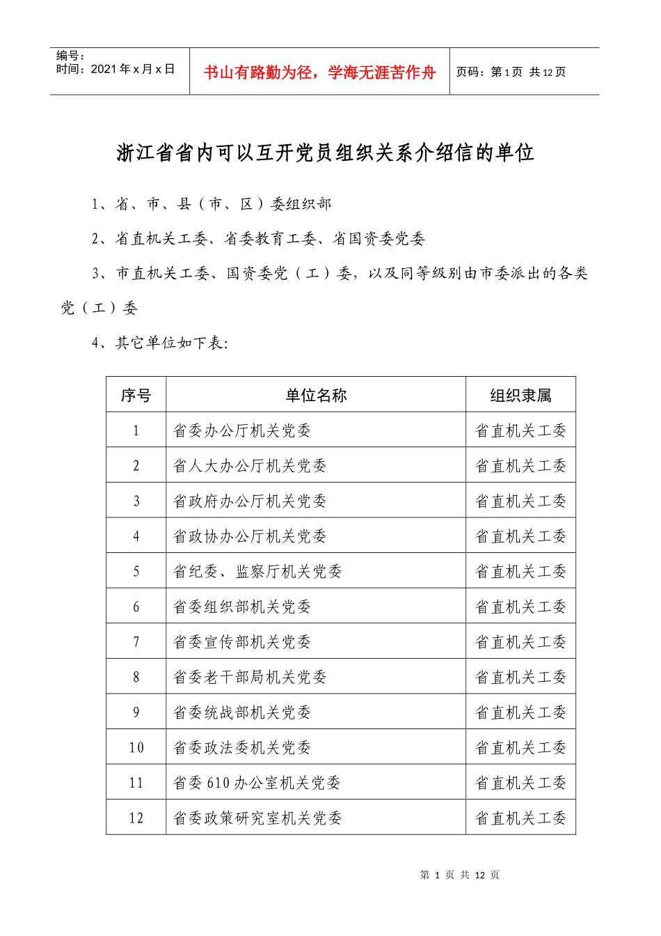 省内可互开党员组织介绍信的单位(1)_第1页