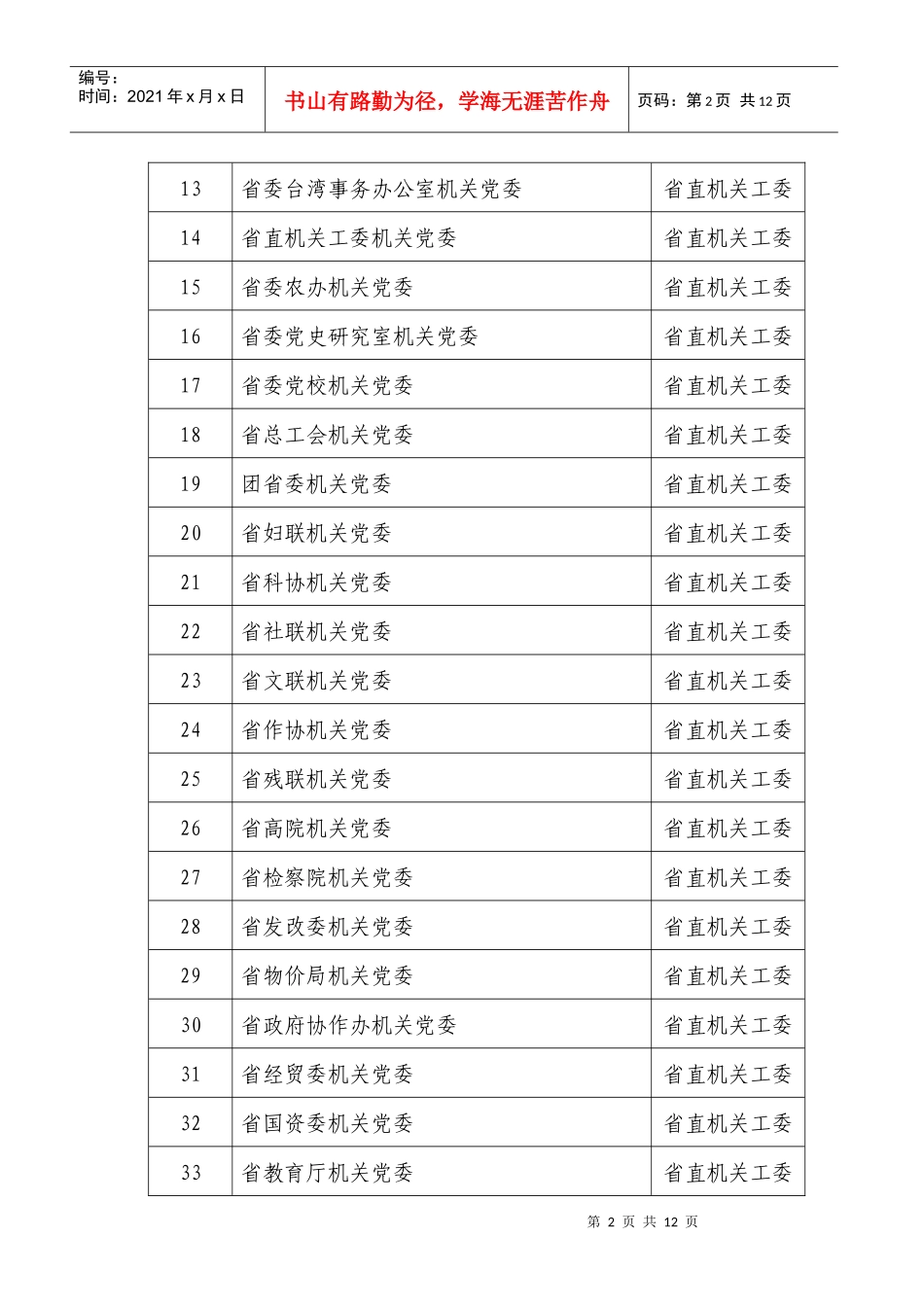 省内可互开党员组织介绍信的单位(1)_第2页