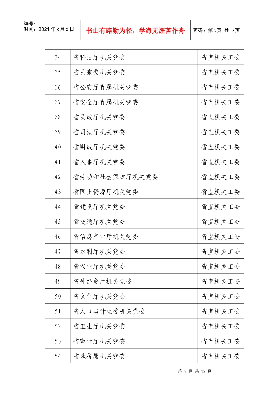 省内可互开党员组织介绍信的单位(1)_第3页