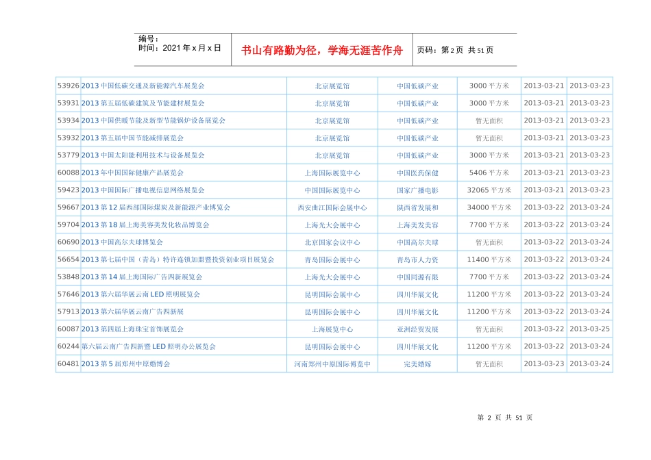 电子电力行业展会报告_第2页