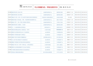 电子电力行业展会报告