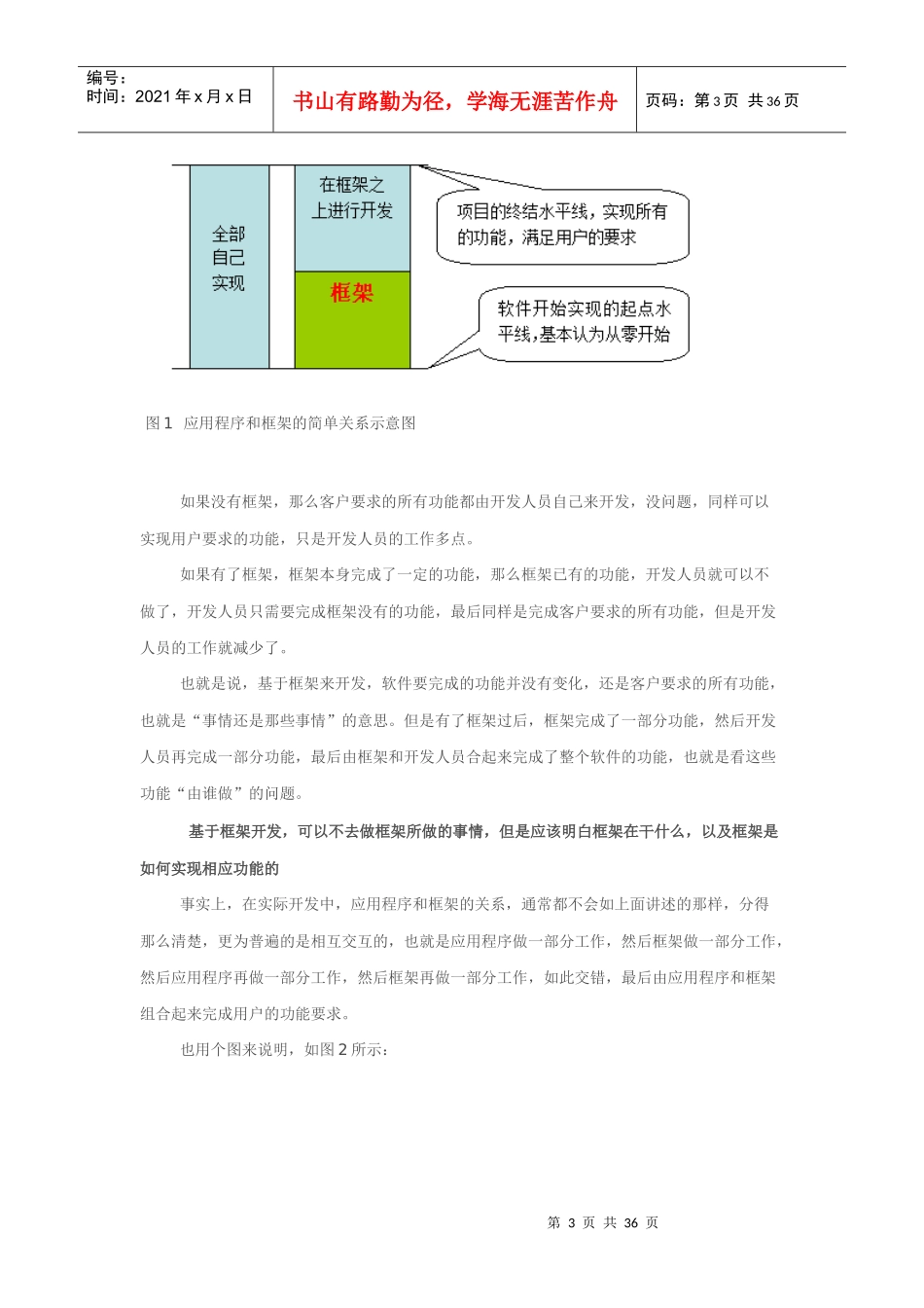 研磨设计模式之 工厂方法模式_第3页