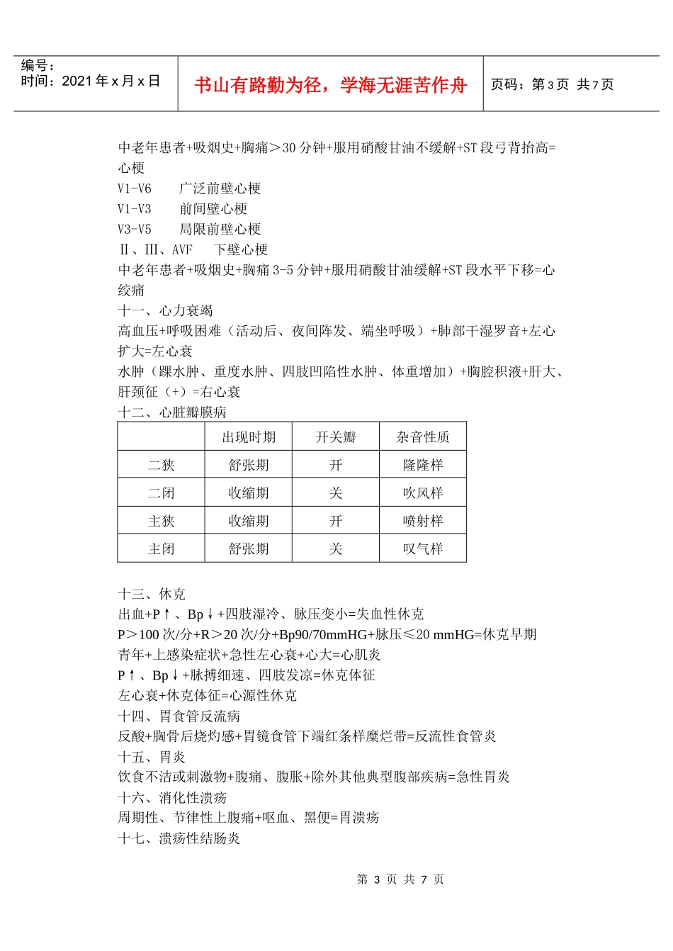 疾病诊断的关键词_第3页