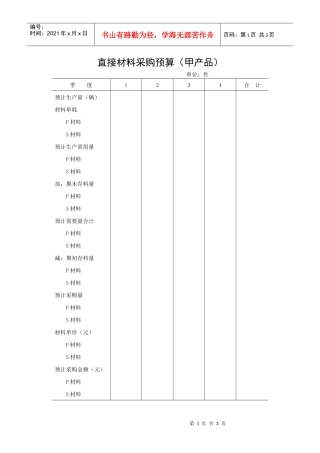直接材料采购预算2（甲产品）