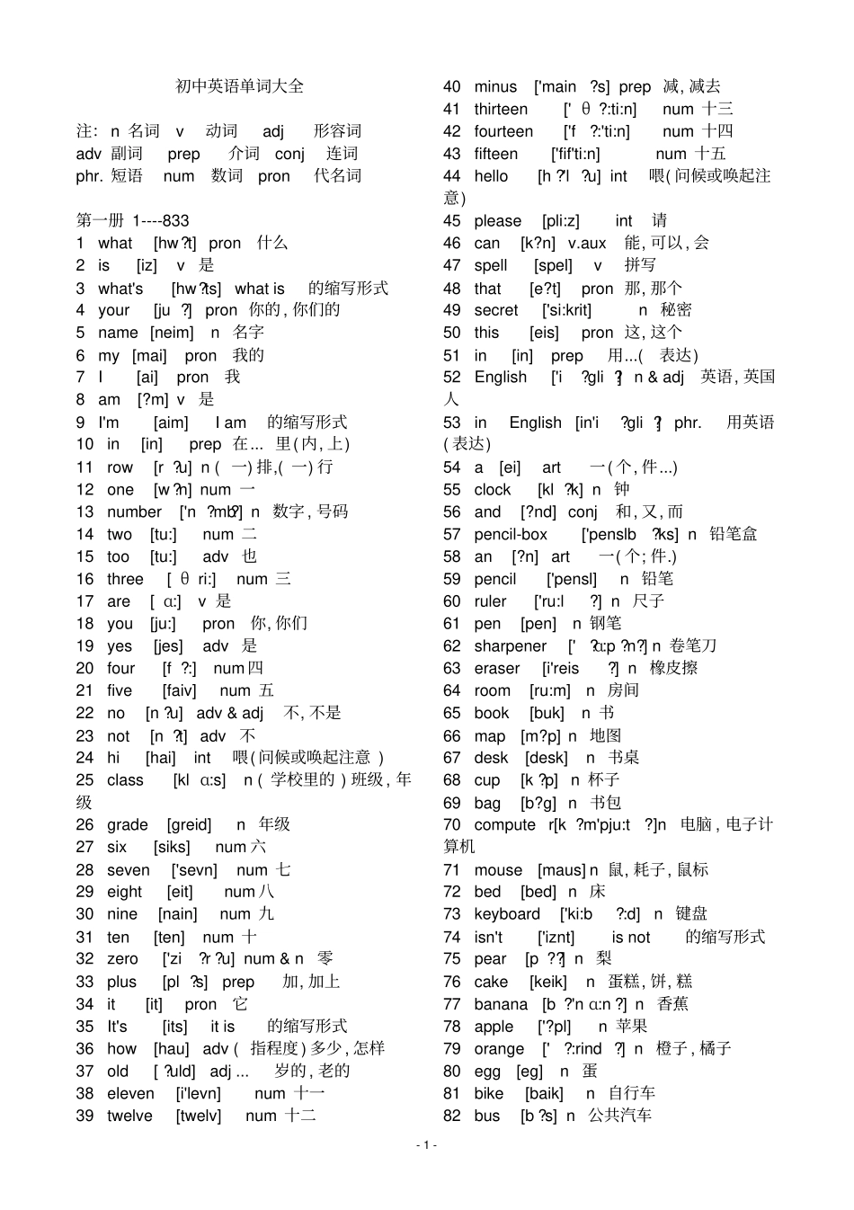 初中英语单词+词组大全_第1页