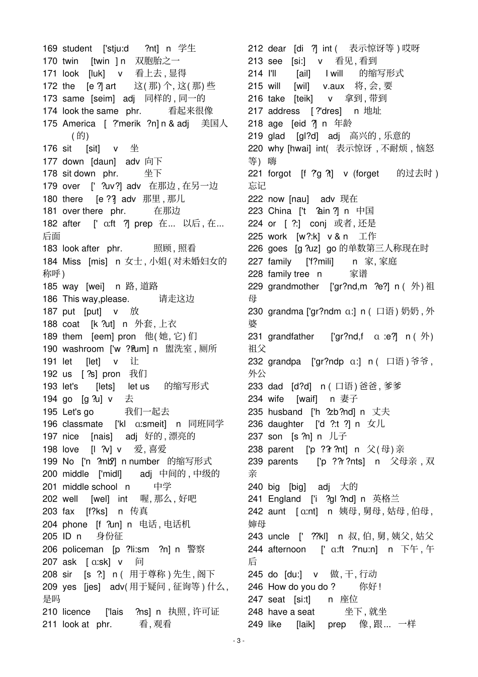 初中英语单词+词组大全_第3页