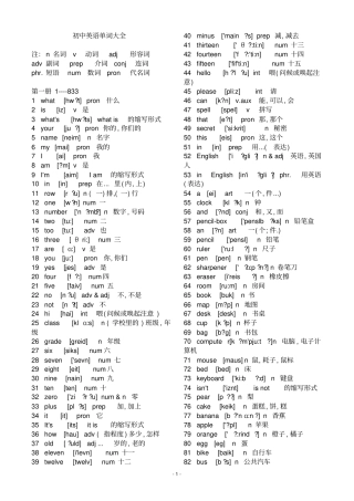 初中英语单词+词组大全