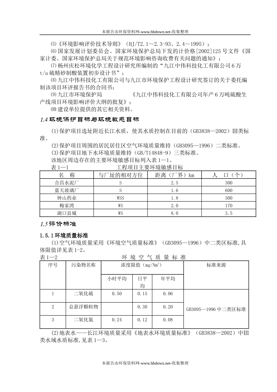 硫酸生产线项目环评报告书_第2页