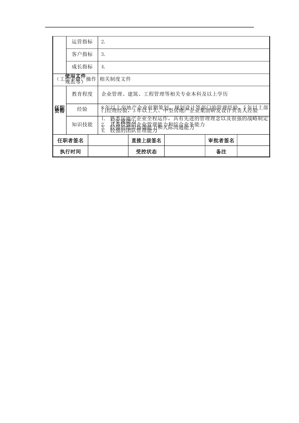 研发副总裁岗位说明书_第2页