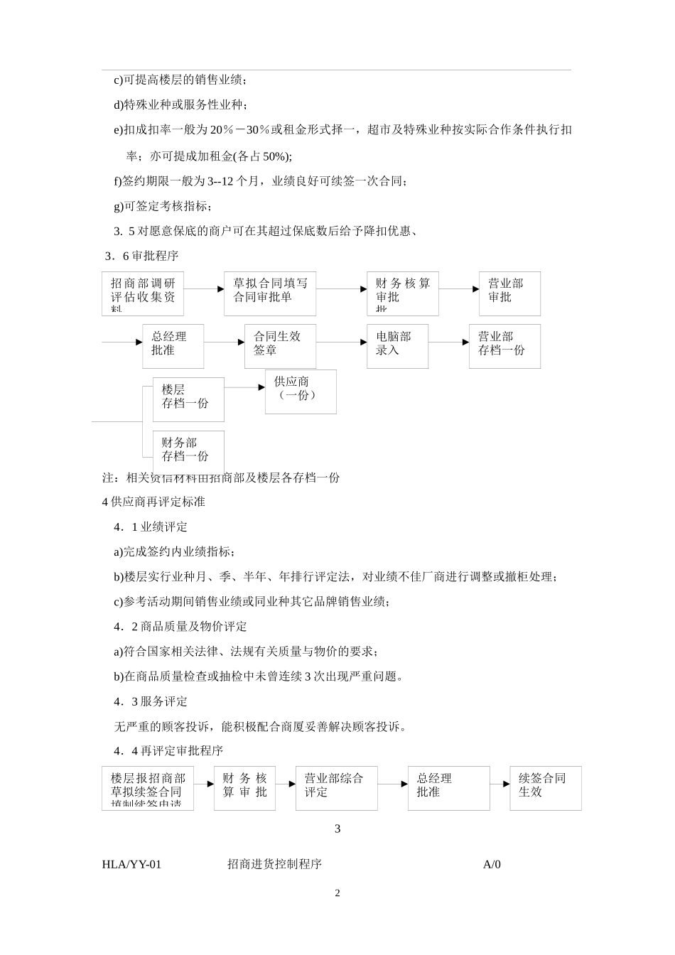 百货招商采购品牌控制_第2页