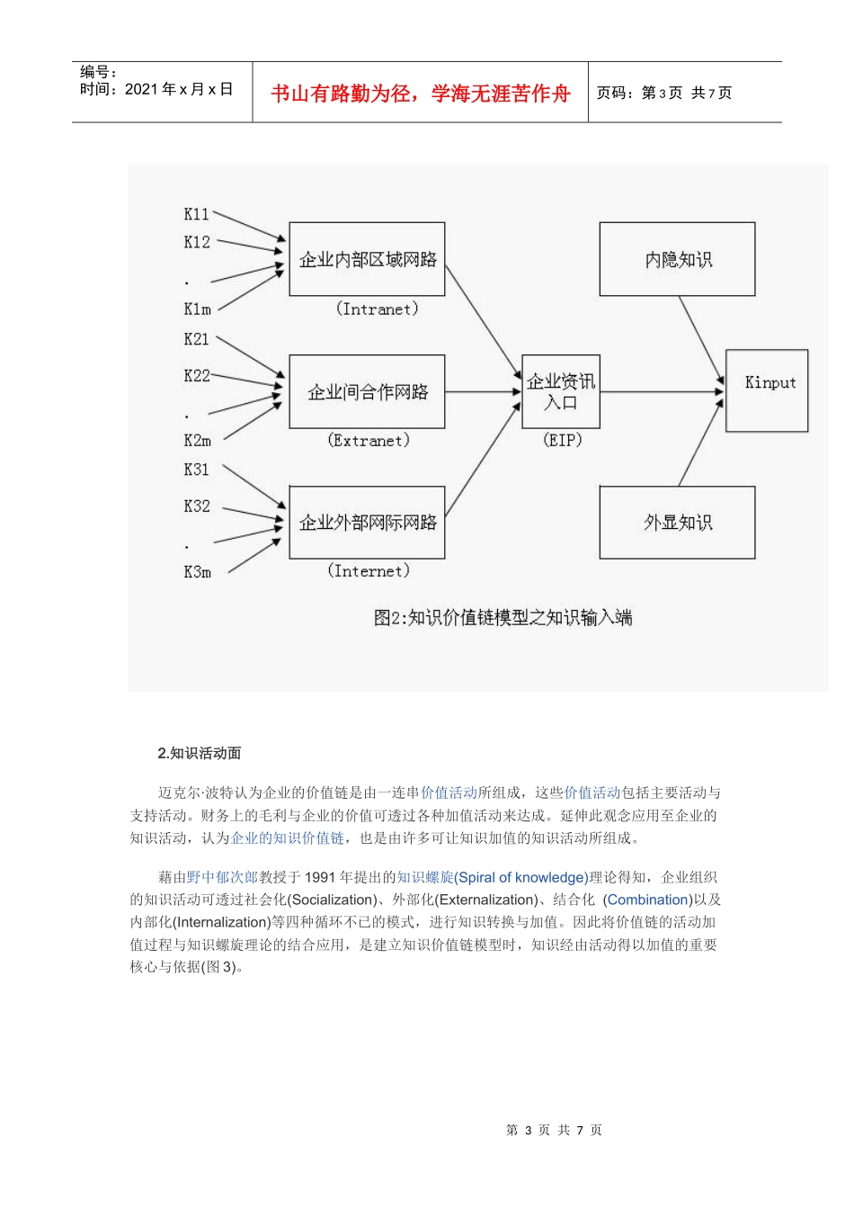 知识价值链模型_第3页