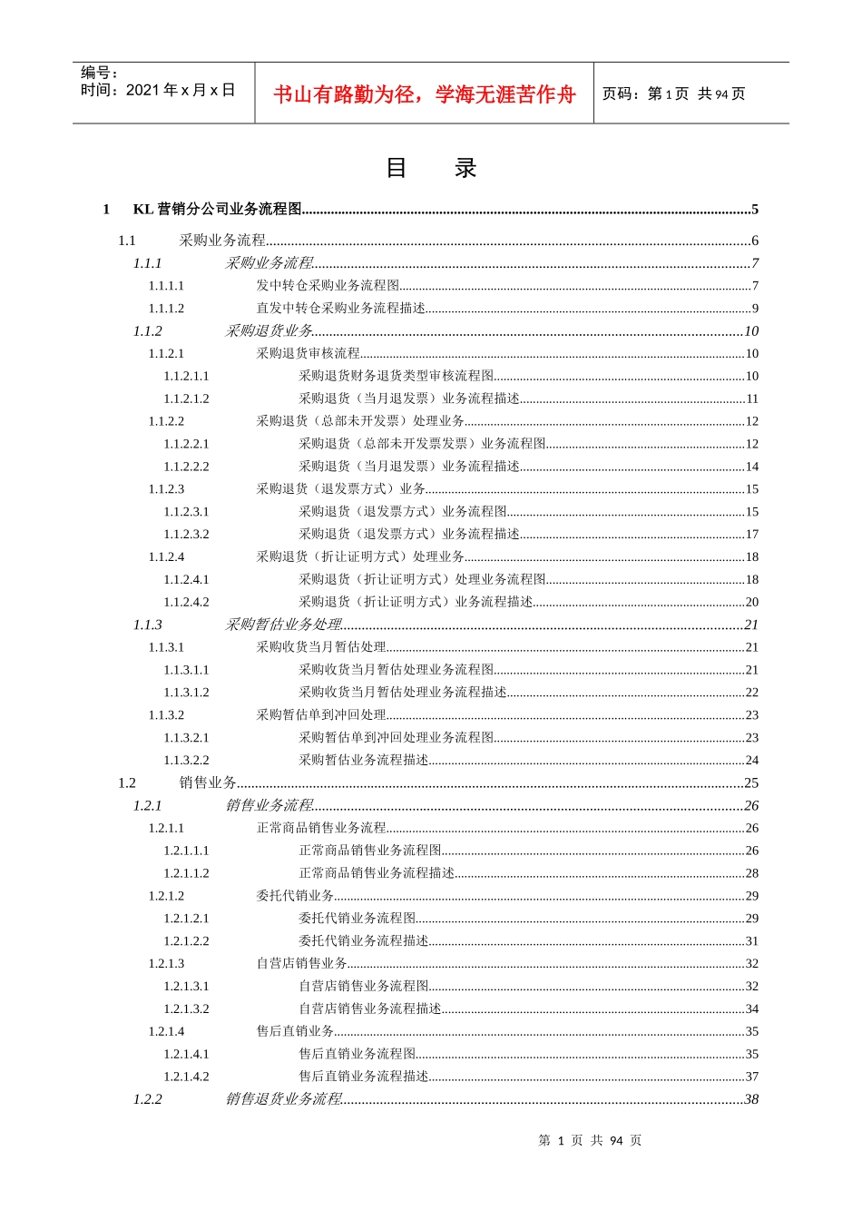 知名企业内控及业务流程详细案例_第1页