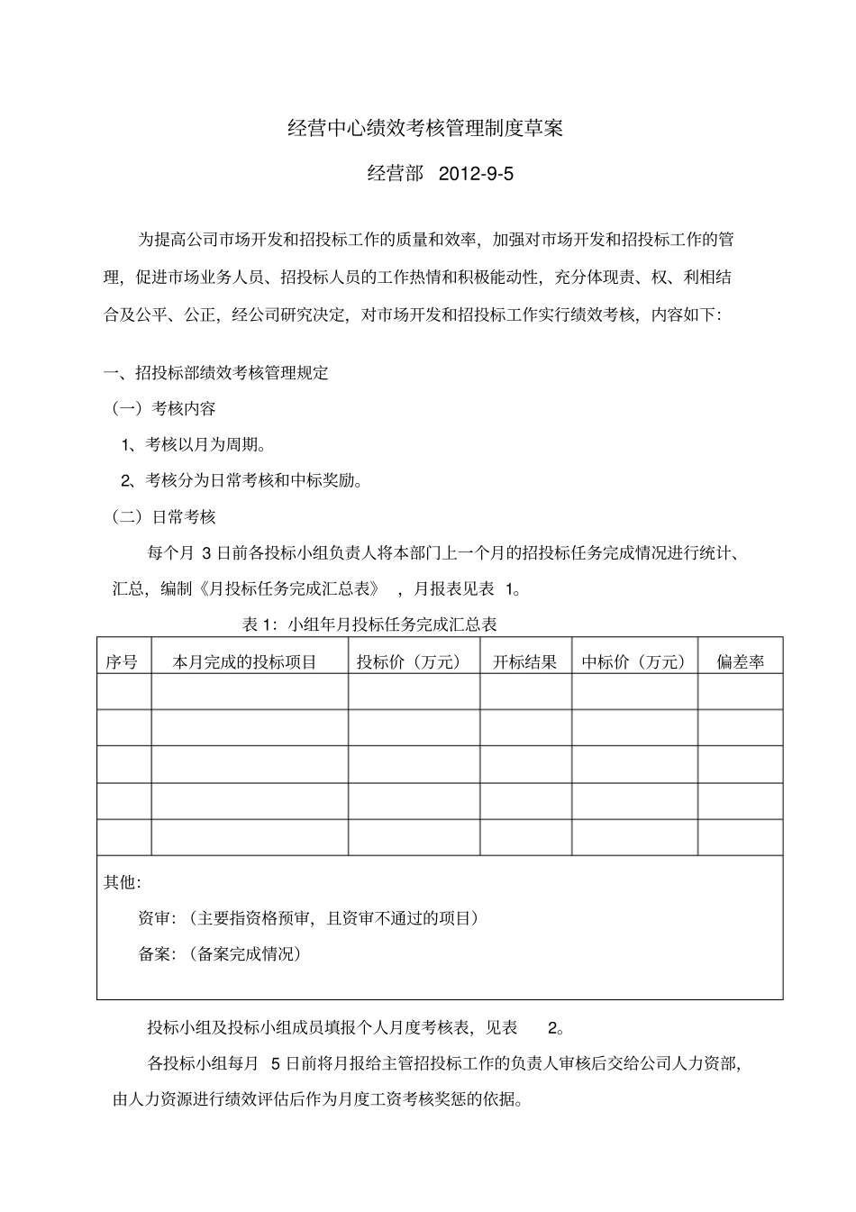 投标绩效考核管理规定草案_第1页