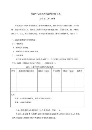 投标绩效考核管理规定草案