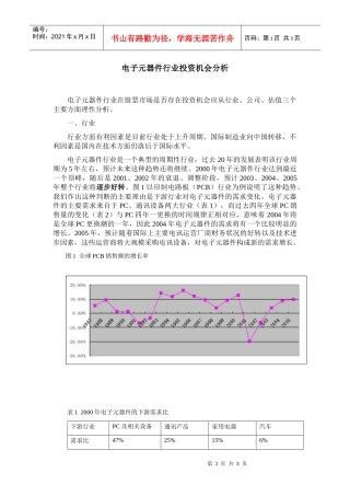 电子元器件行业投资机会分析