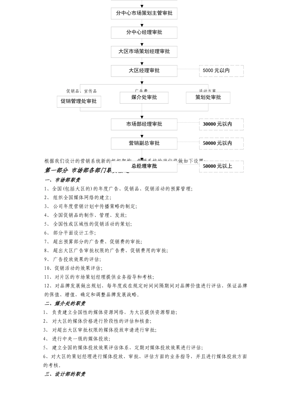 皇明太阳能销售管理手册_第2页