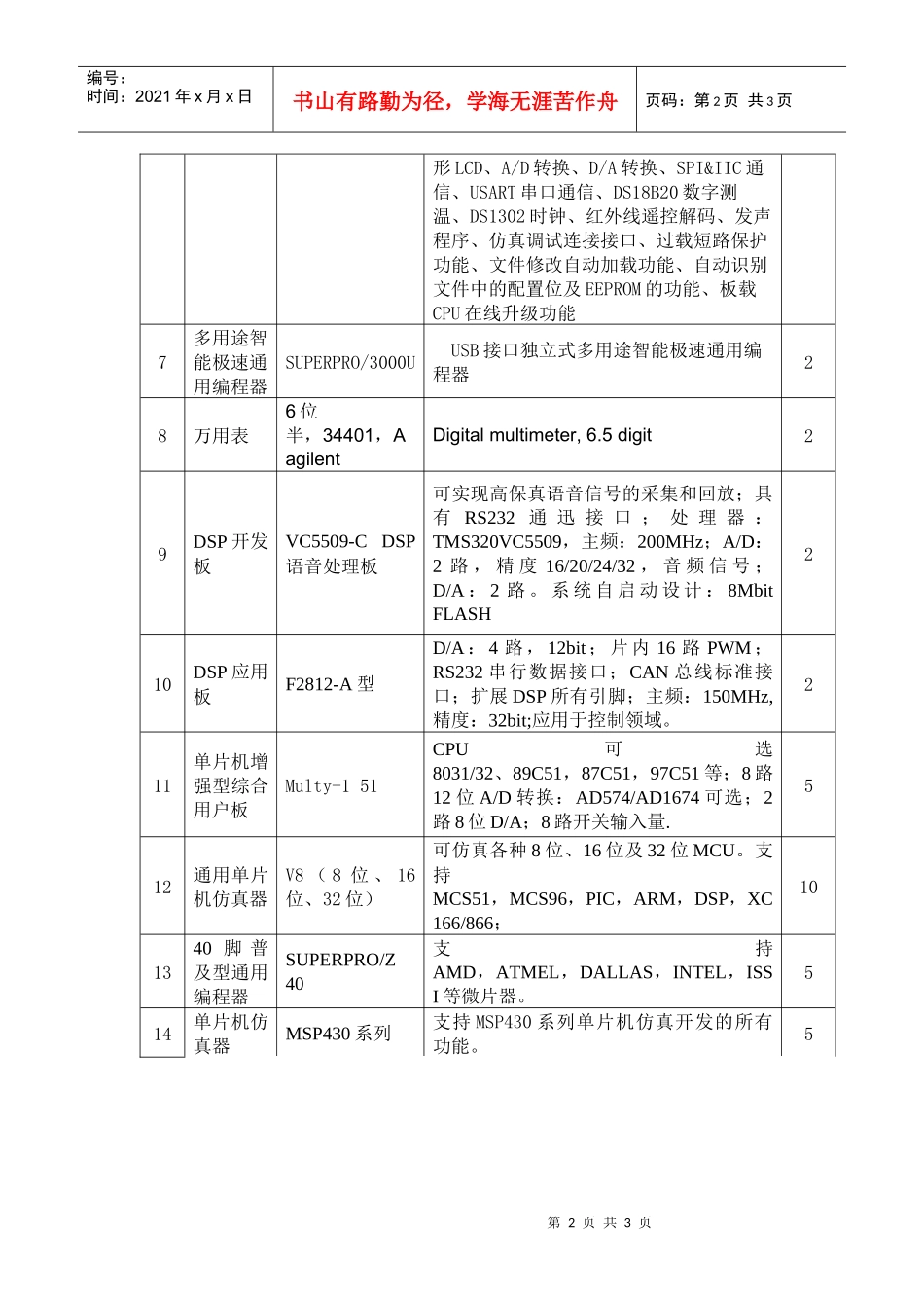 电工电子教学实验中心仪器设备购置项目招标_第2页