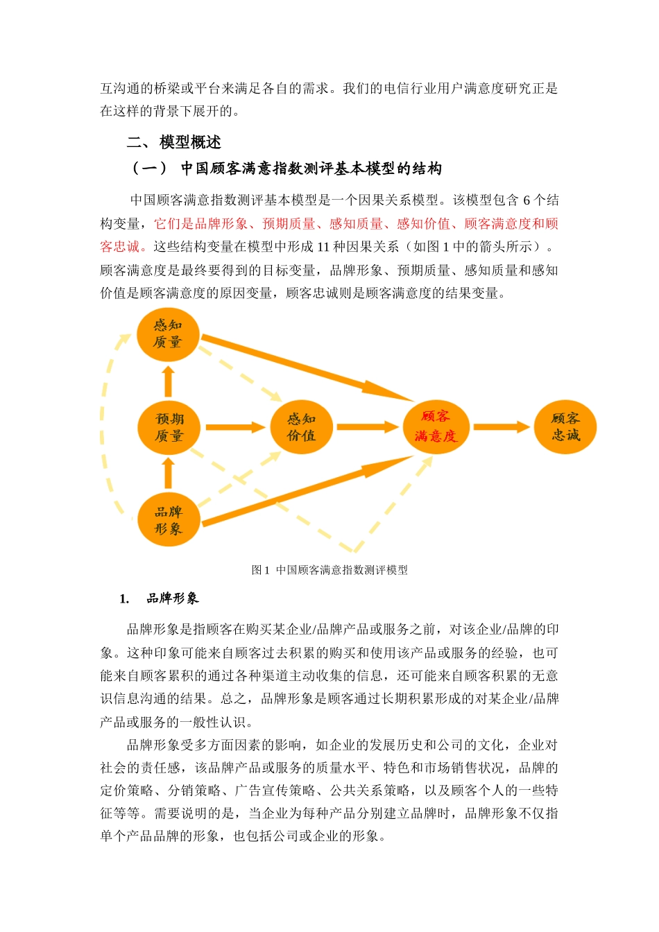 电信行业用户满意指数测评模型及其应用报告_第2页