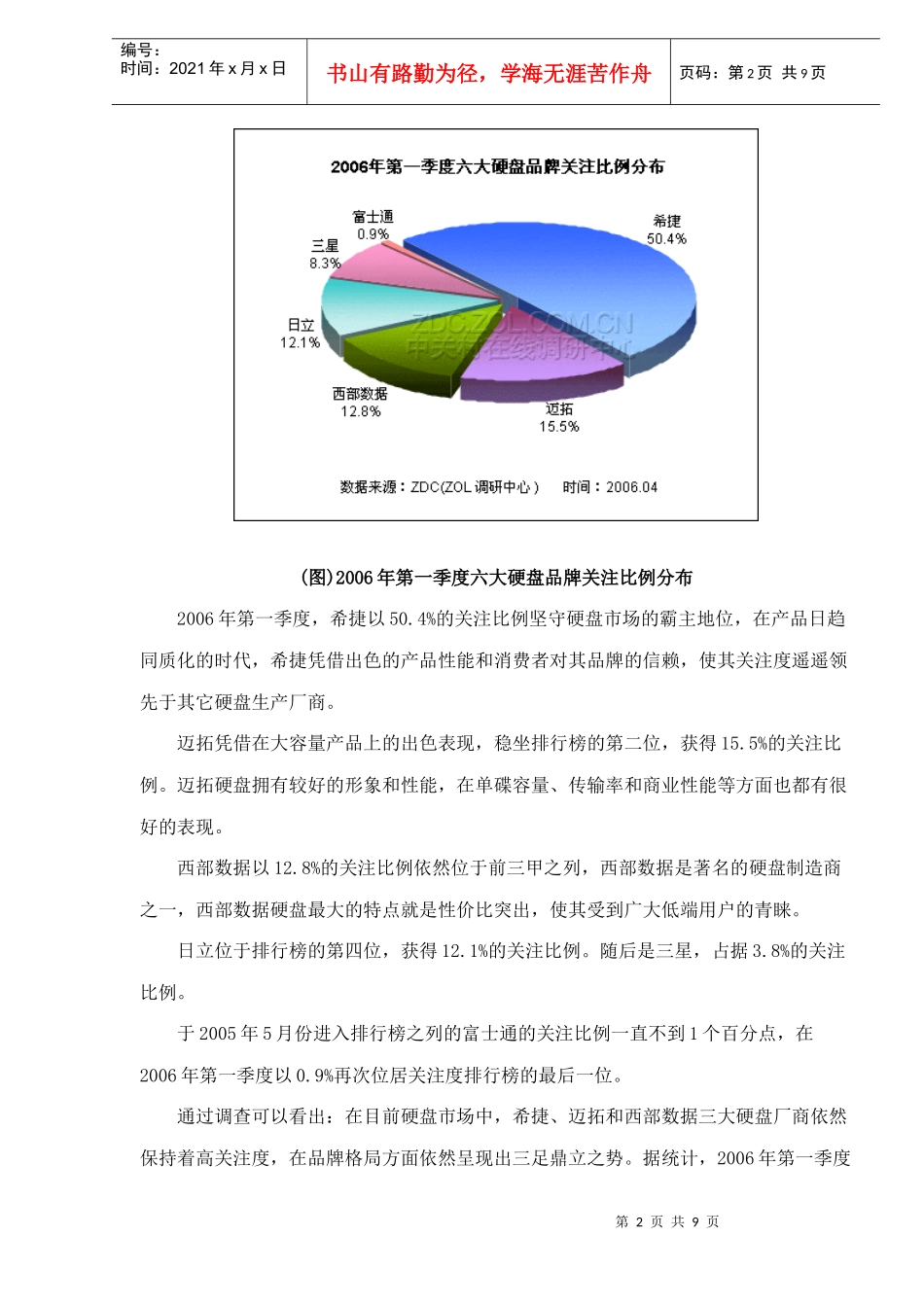 硬盘市场关注调查报告_第2页
