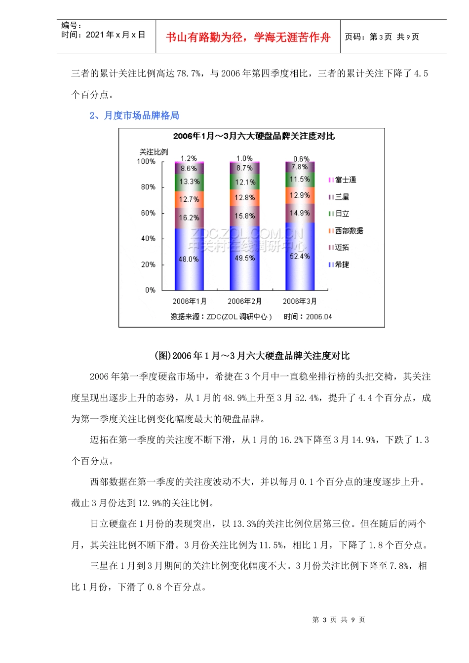 硬盘市场关注调查报告_第3页