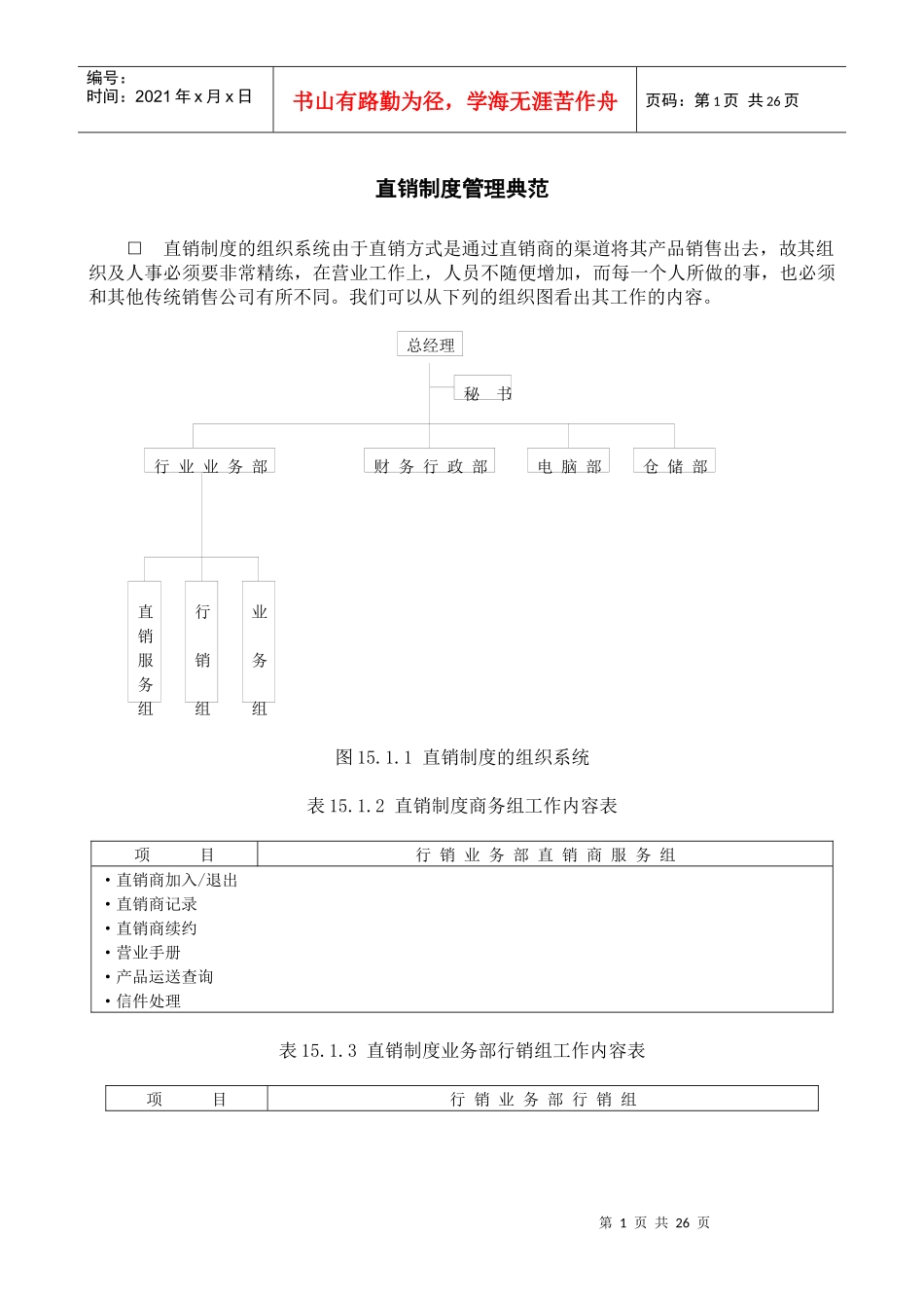 直销制度管理典范_第1页