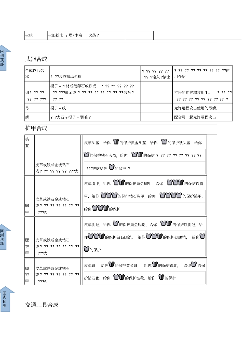 我的世界合成表全_第3页