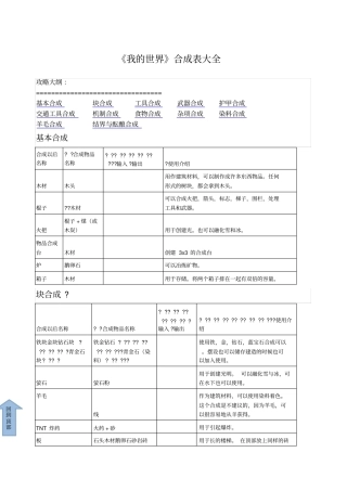 我的世界合成表全
