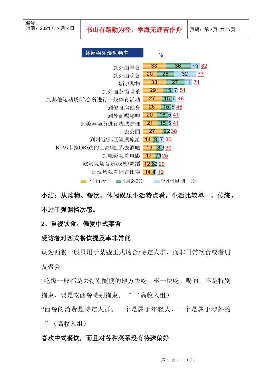 目标客群分析_第2页
