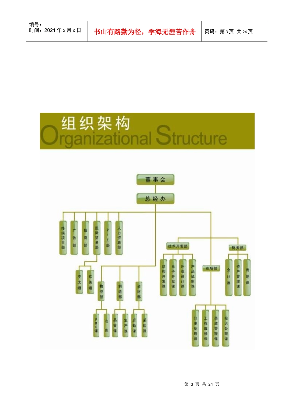 电科技招商手册_第3页