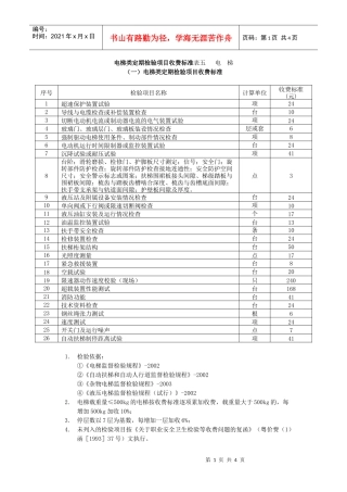 电梯类定期检验项目收费标准表五   电  梯