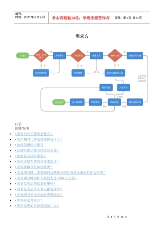 码市开发流程概述