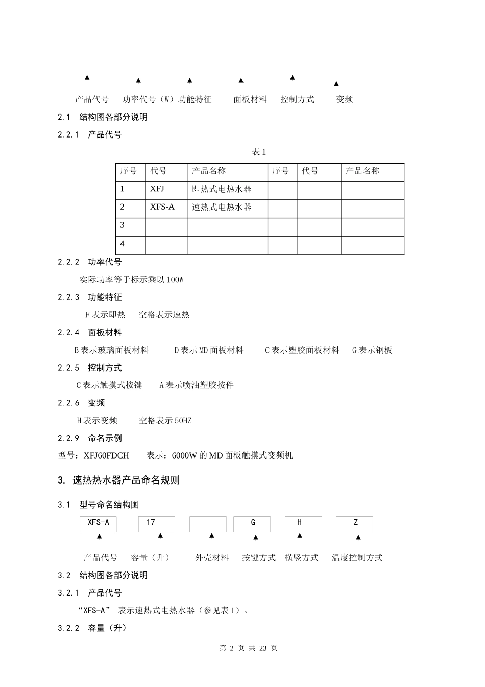 电热水器产品知识(NEW)_第2页