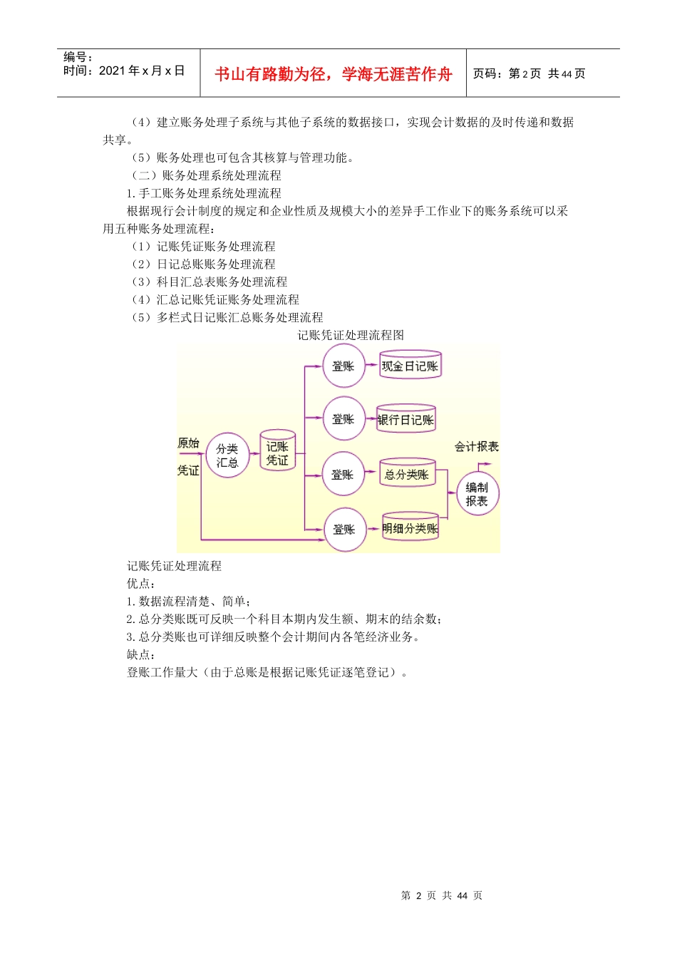 电算化会计核算基本流程_第2页