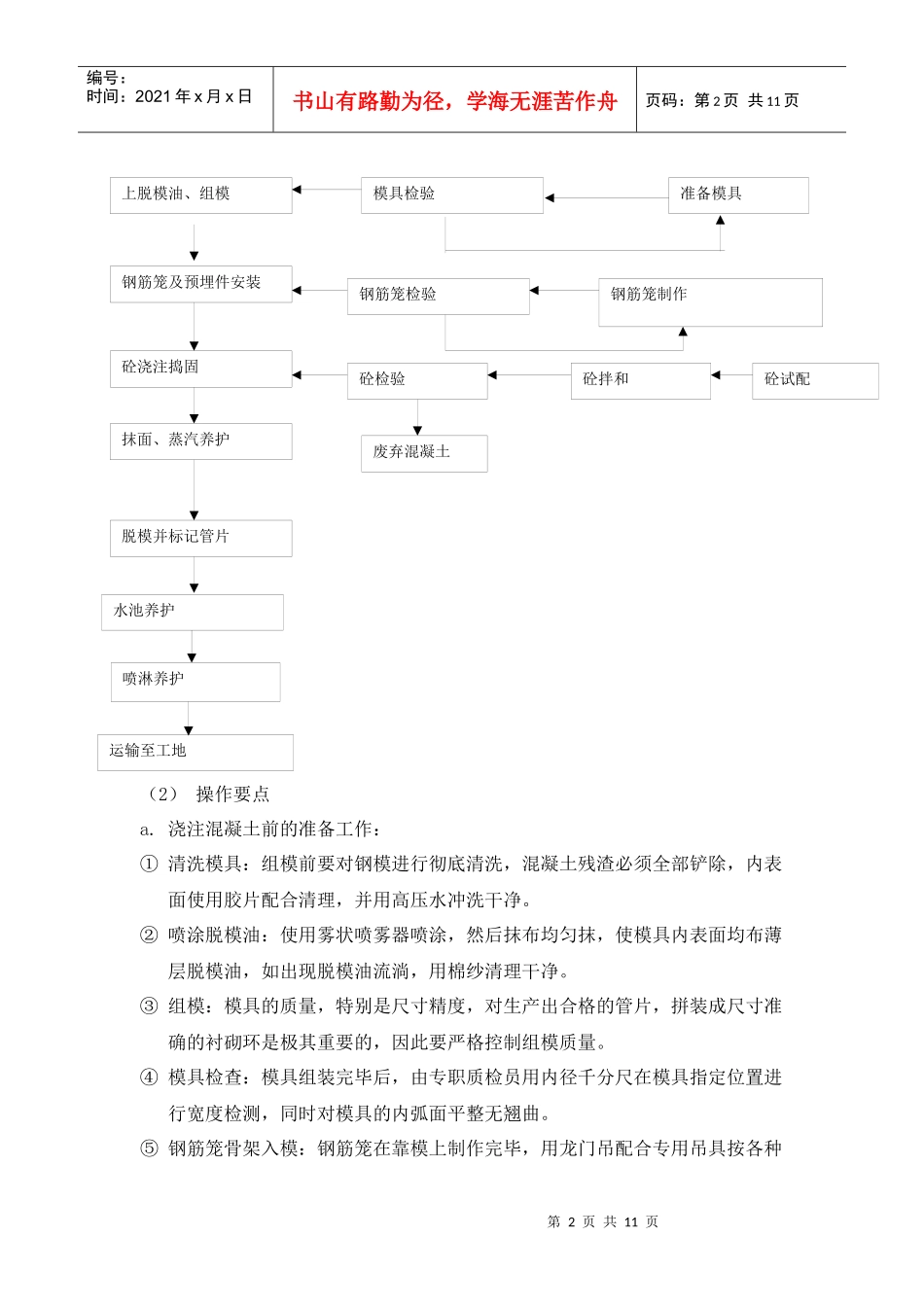 盾构隧道混凝土管片制作施工工法_第2页