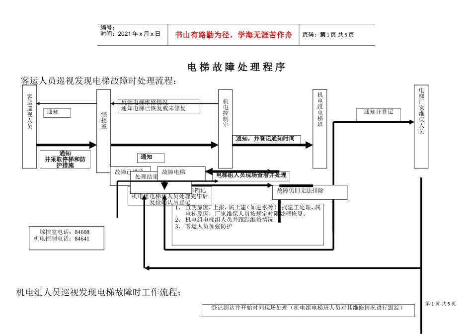 电梯故障处理流程最新(2)(DOC5页)_第1页