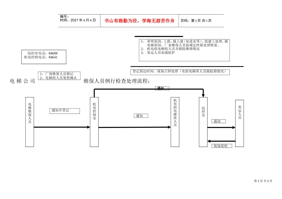 电梯故障处理流程最新(2)(DOC5页)_第3页