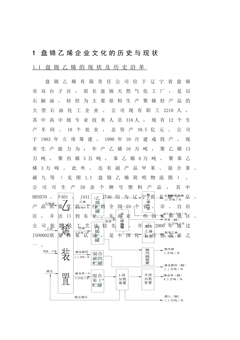 盘锦乙烯企业文化分析与提升(第四稿)_第3页