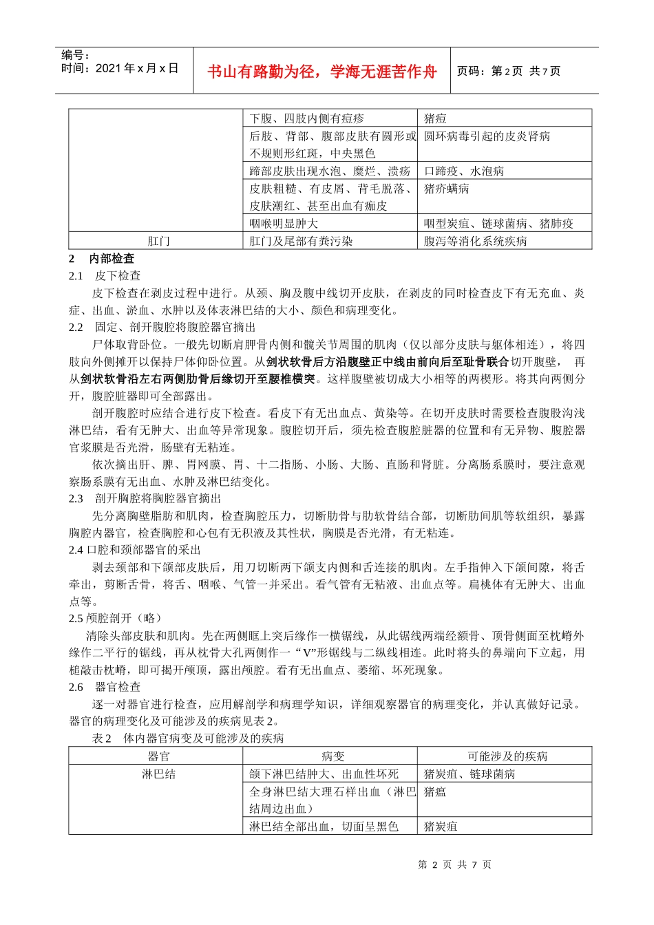病猪尸体解剖技术和常见疾病的病理学诊断_第2页