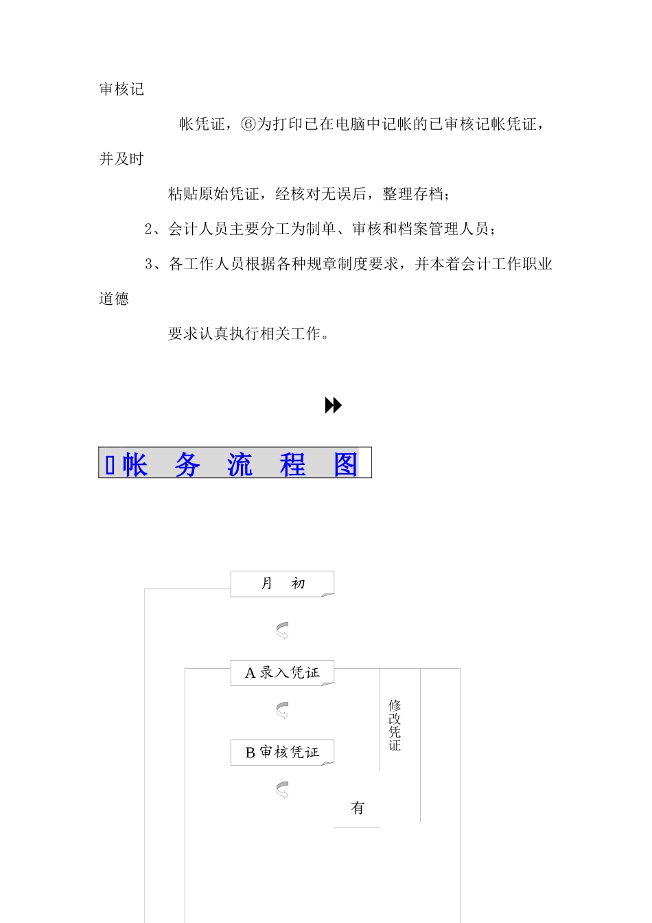 电算化管理规范分析_第2页