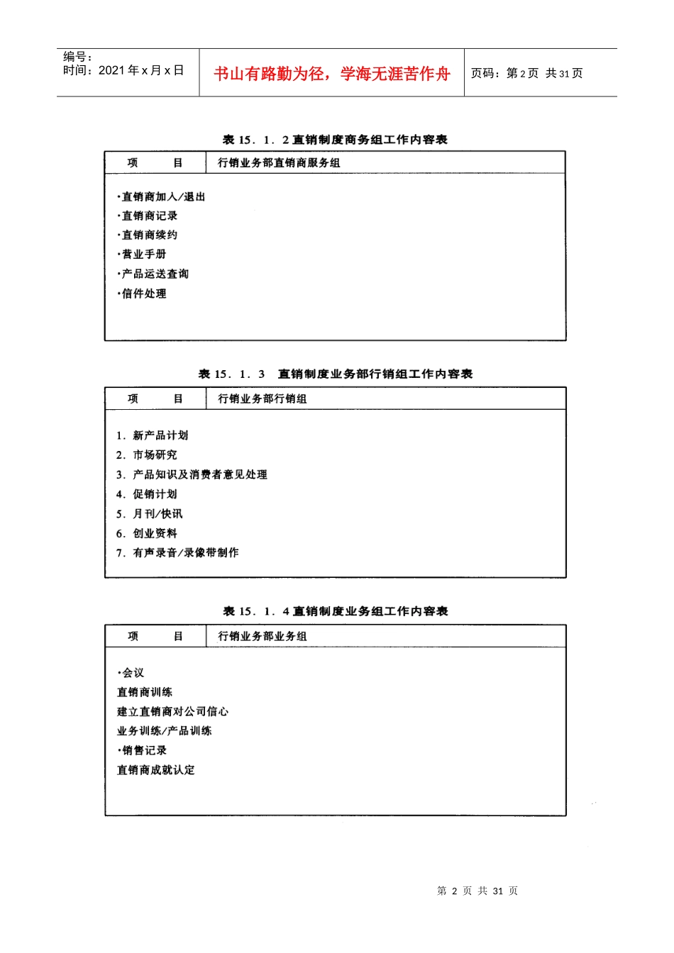 直销--直销制度管理典范(DOC 29页)_第2页