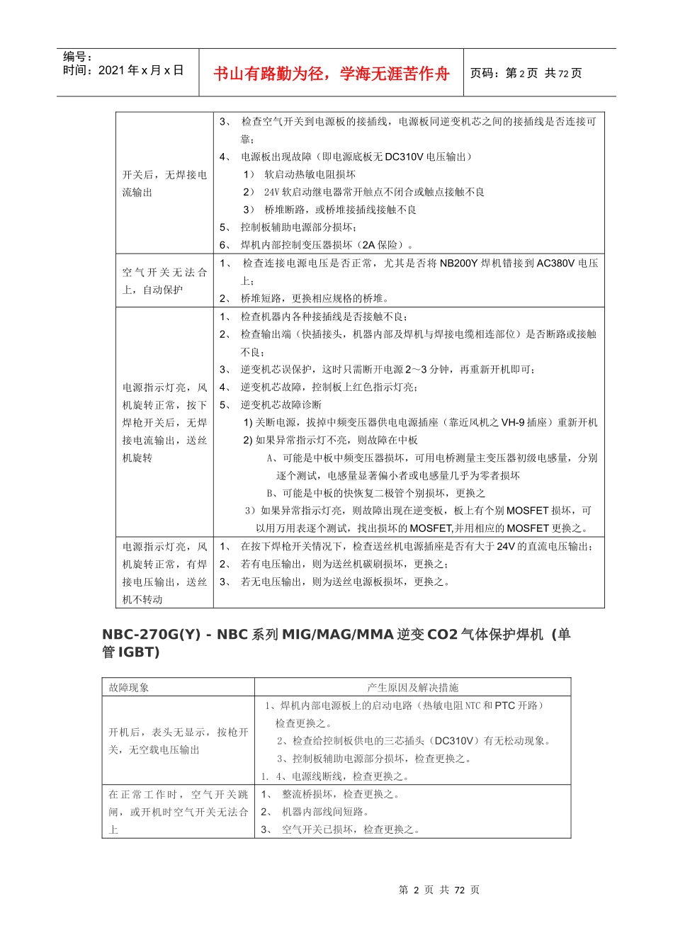 益利焊机故障诊断_第2页