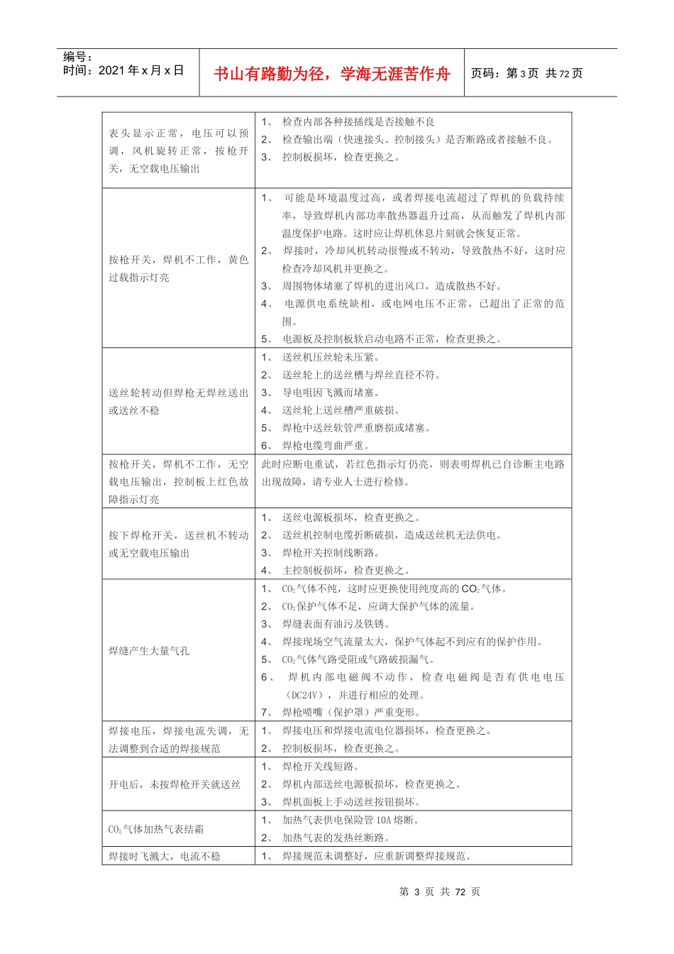 益利焊机故障诊断_第3页
